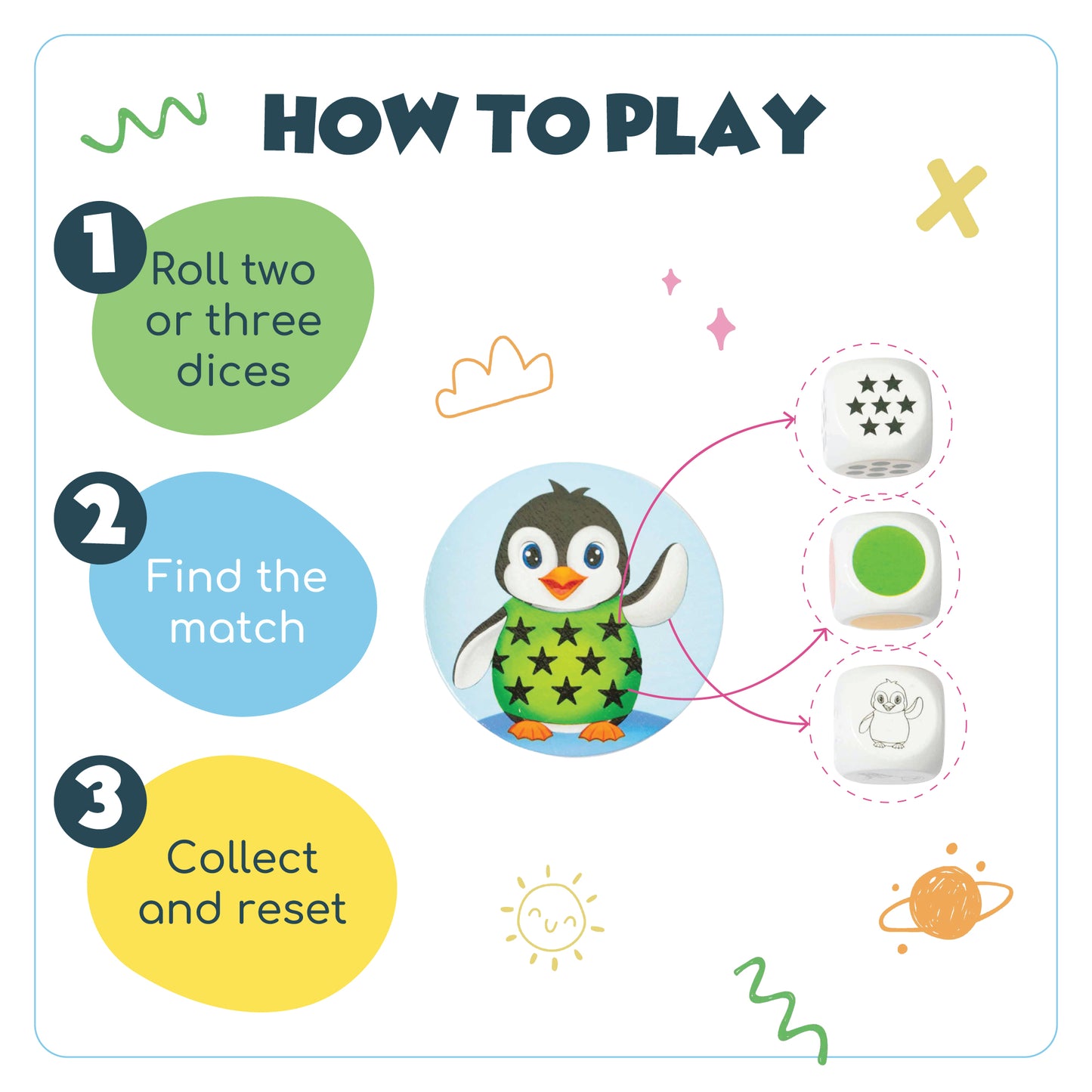 Instructions for a dice game in which the color, shape, and animal on the dice is matched with the color, shape, and animal on the game piece.